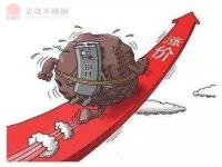 304不銹鋼管價格上漲趨勢轉(zhuǎn)弱，市場偏弱震蕩